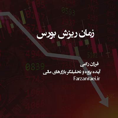 مدیریت سرمایه گذاری